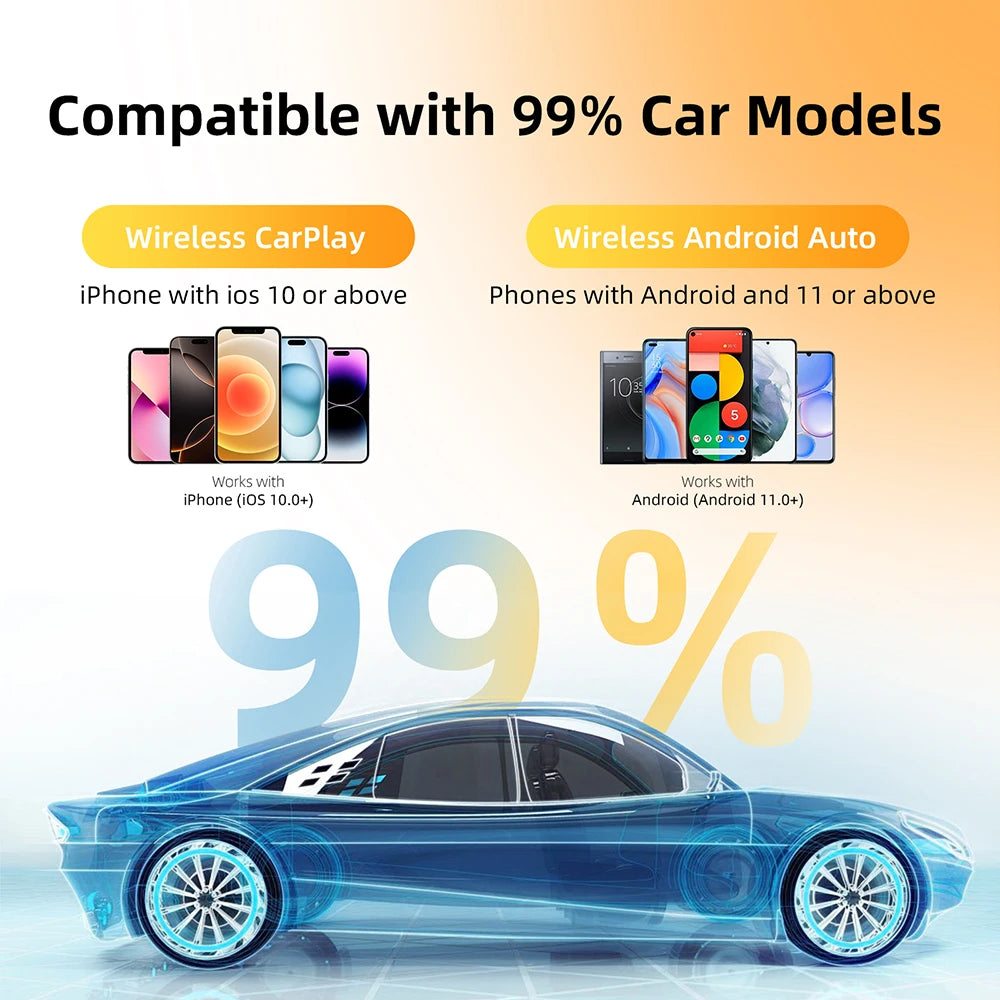 Doodad Co. Wireless CarPlay Adapter