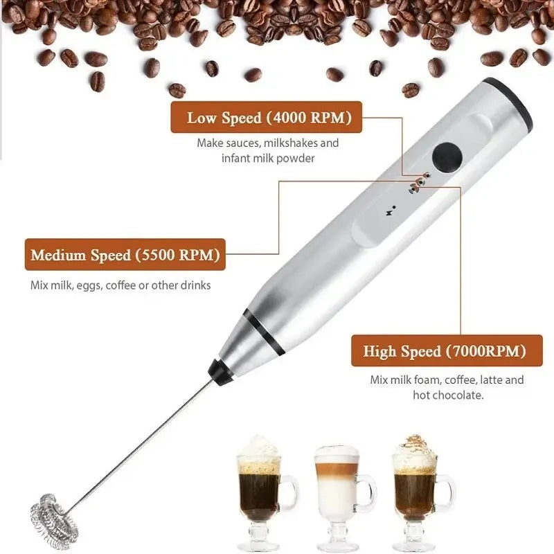 Doodad Co. Handheld Milk Frother — USB Rechargeable, Multi-Use Whisk