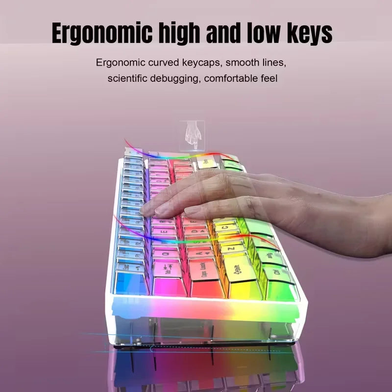 Doodad Co. Transparent RGB Mini Keyboard