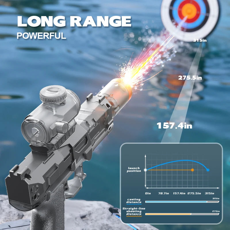 Doodad Co. Automatic Water Blaster — Flame-Light Effect, Electric Pulse Action