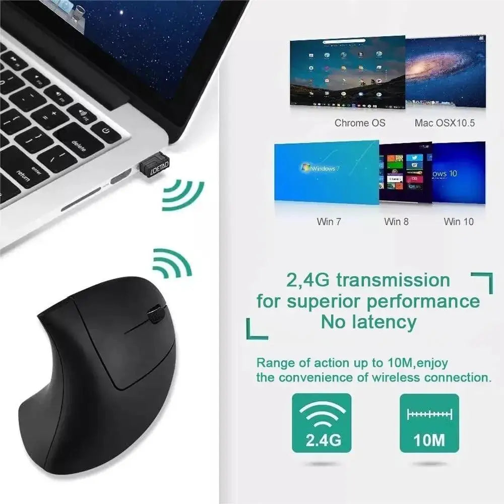 Doodad Co. Ergonomic Vertical Mouse