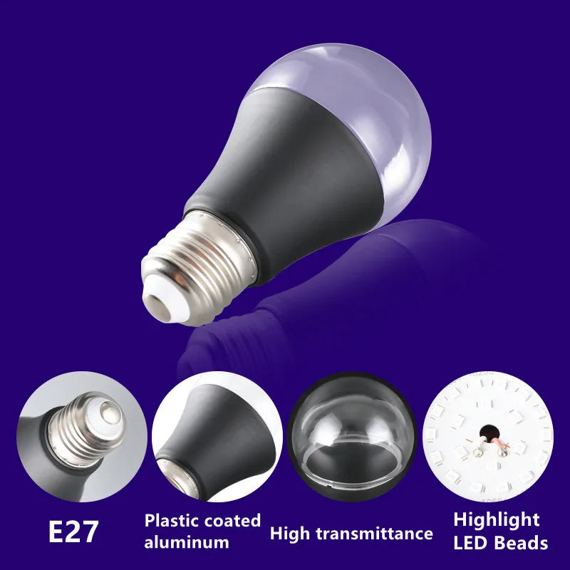 Doodad Co. UV Blacklight Bulb — E27 Fit, Glow-in-the-Dark Party Effect