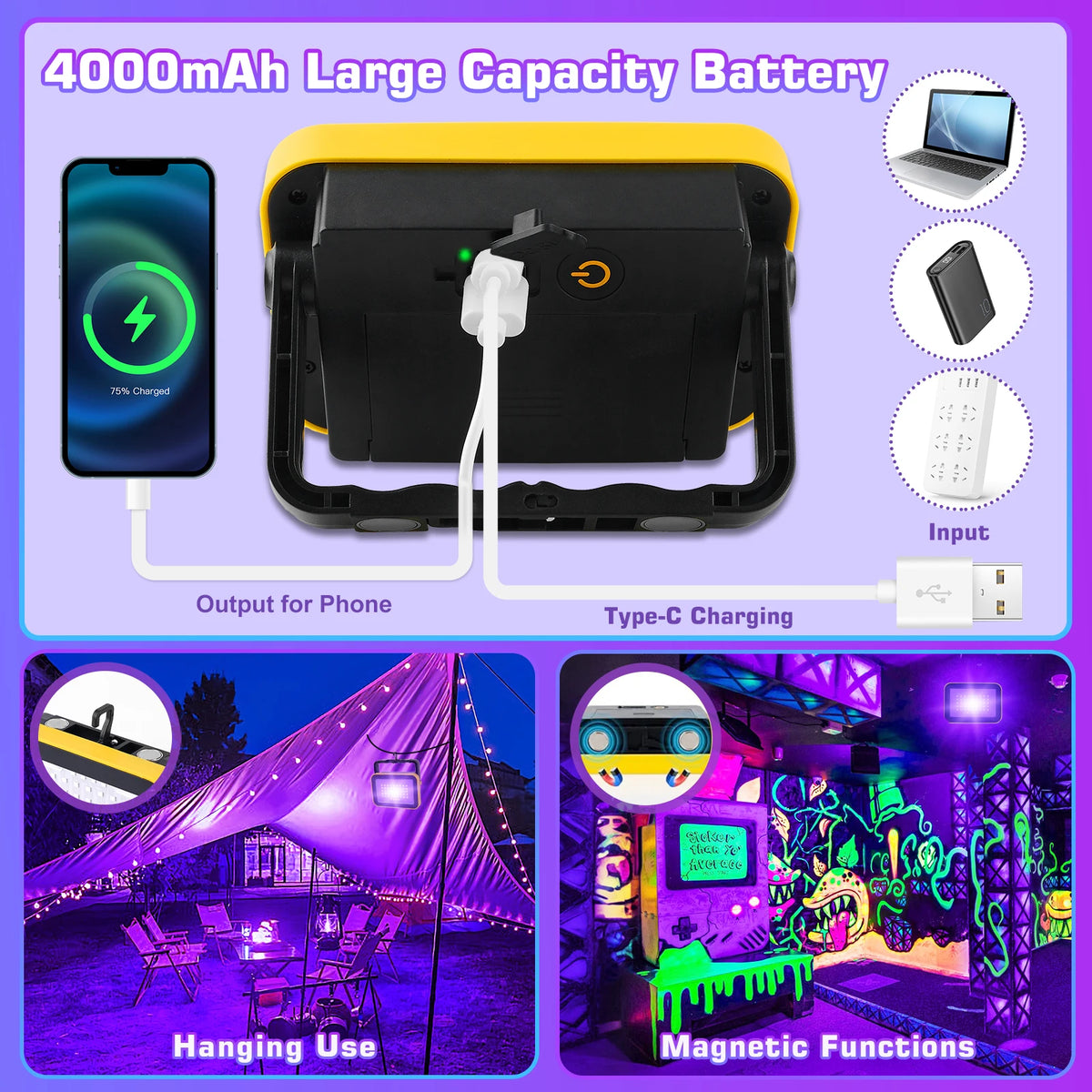 Doodad Co. Rechargeable UV Work Light — Magnetic Blacklight, USB Powered