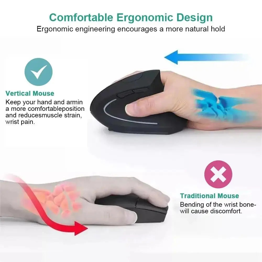 Doodad Co. Ergonomic Vertical Mouse