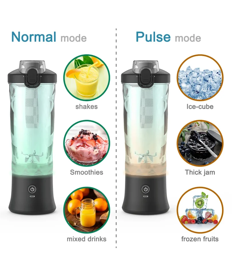 Doodad Co. Portable Mini Blender 600ML